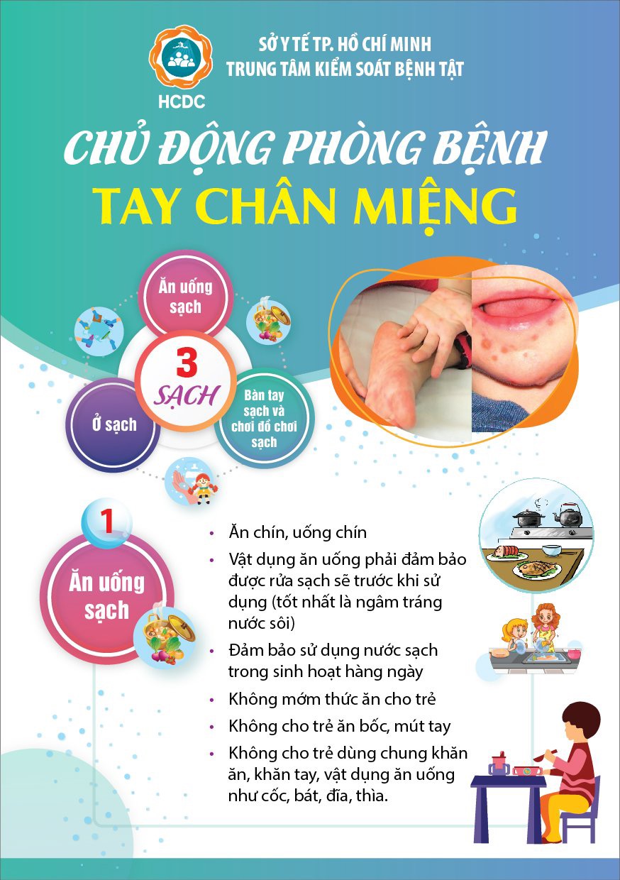 Mụn nước bàn chân